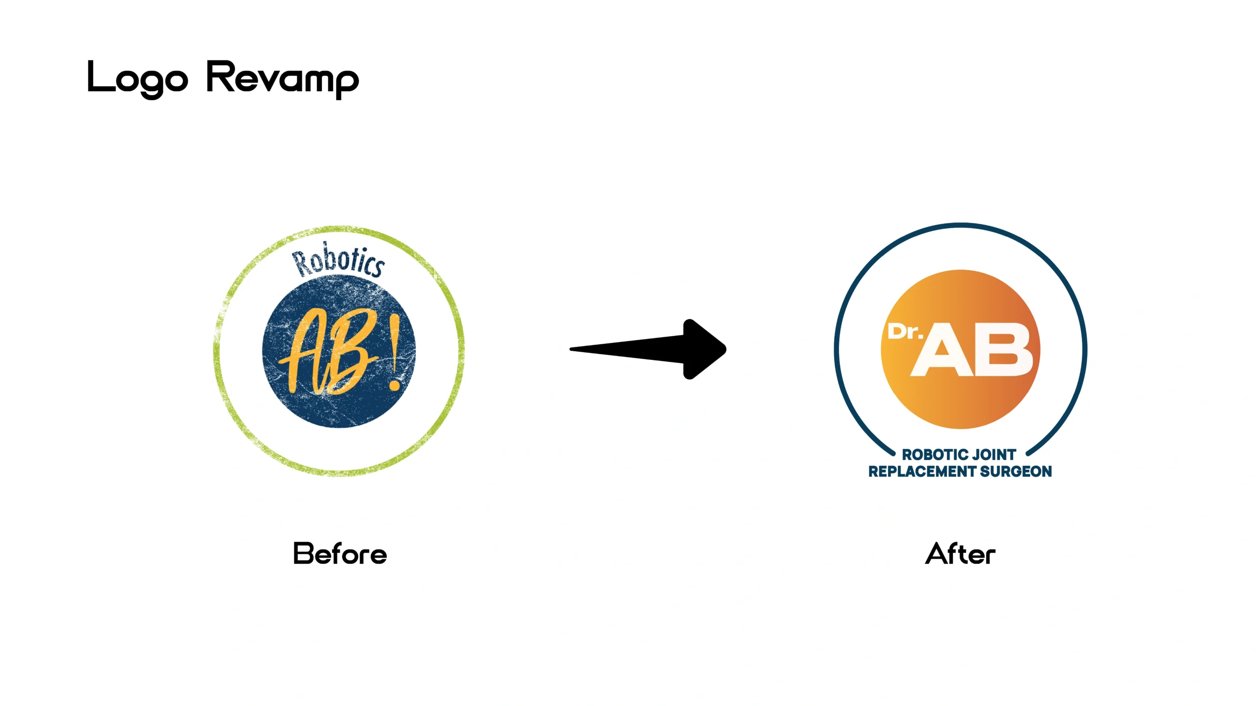 Dr. Abhishek Bhalotia