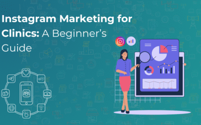 Instagram Marketing for Clinics: A Beginner’s Guide